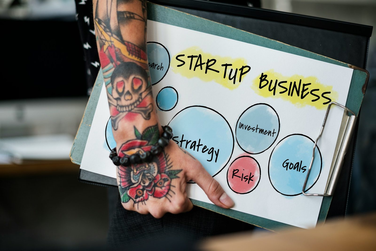 Why Startups Fail in 2026, and How to Succeed